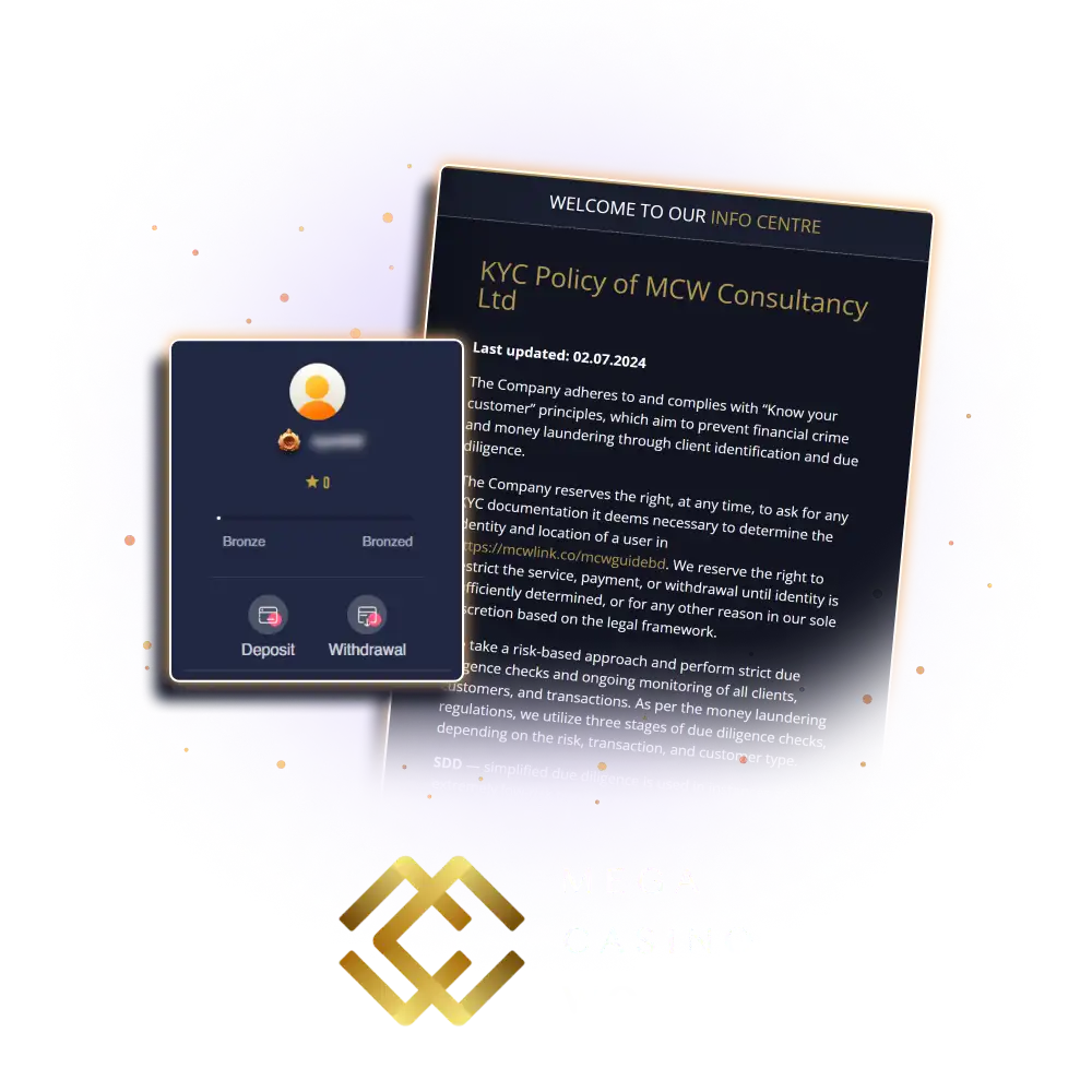 You must undergo KYC at Mega Casino World.